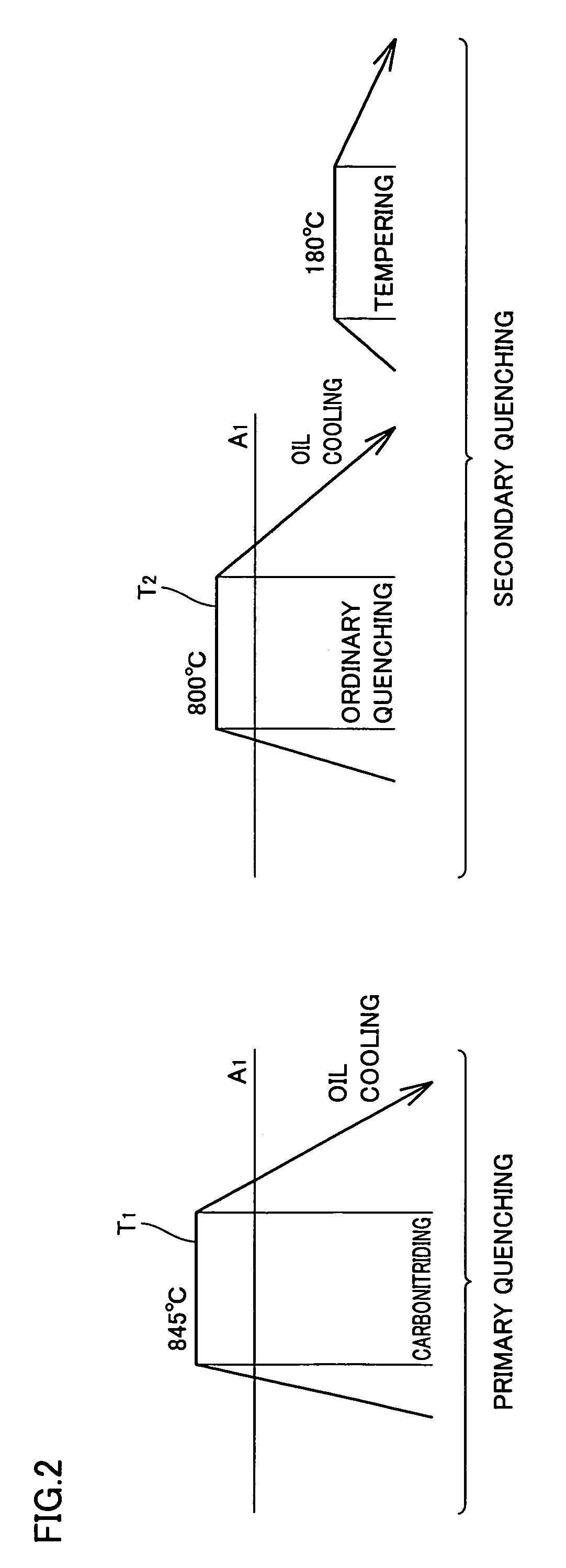 Differential support structure, differential's component, method of manufacturing differential support structure, and method of manufacturing differential's component