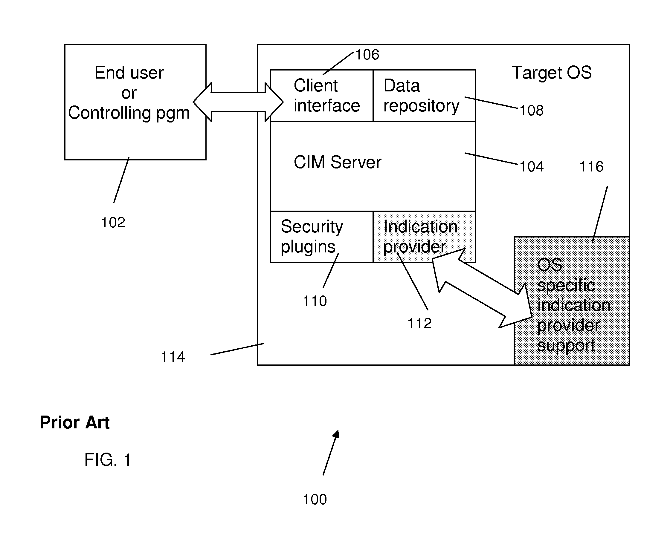 Generalized WBEM/CIM Indication Provider Simulation Engine