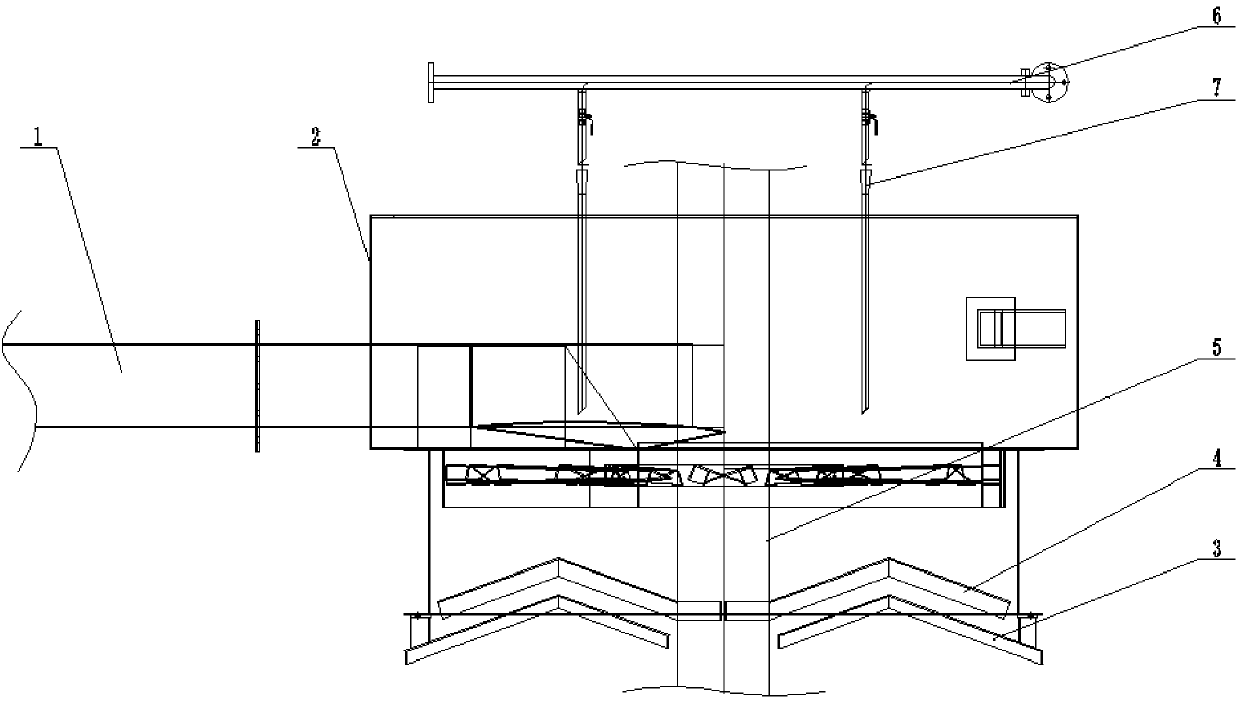 Feeding system for thickener