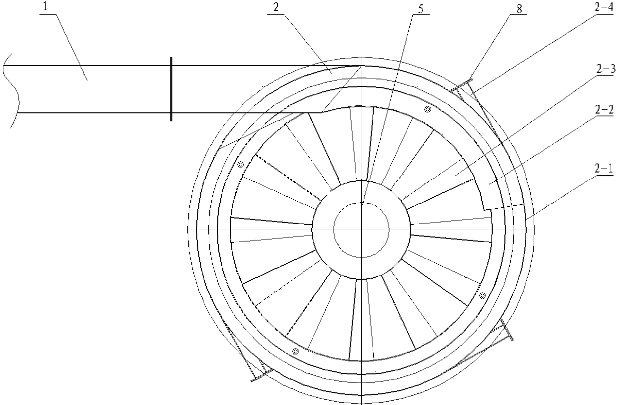 Feeding system for thickener