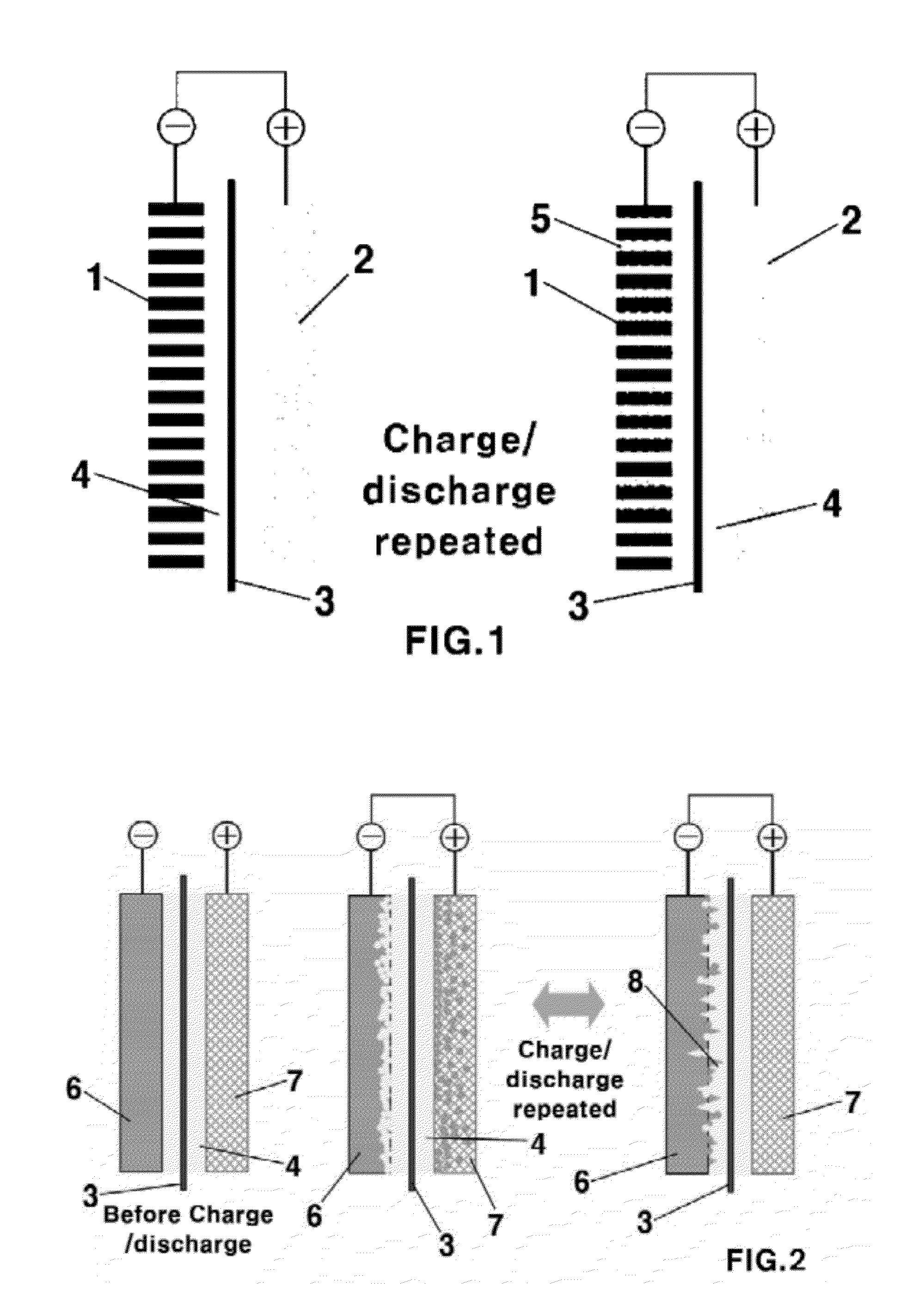 Lithium ion-sulfur battery