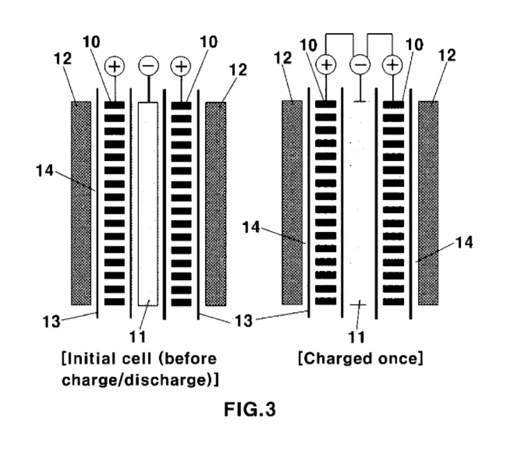 Lithium ion-sulfur battery