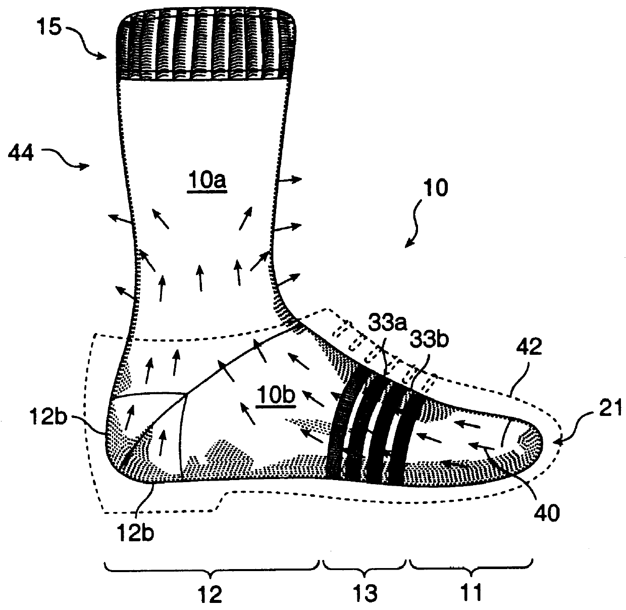 Moisture management sock