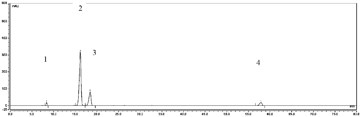 Method for detecting effective part group of periploca forrestii schltr