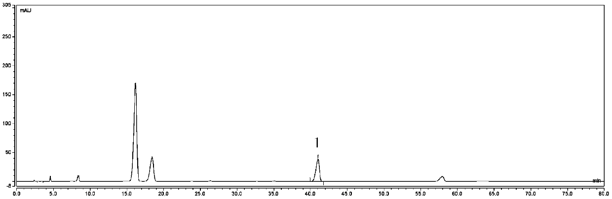 Method for detecting effective part group of periploca forrestii schltr