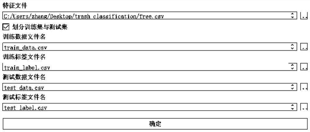 Model generation method and device, electronic equipment and storage medium