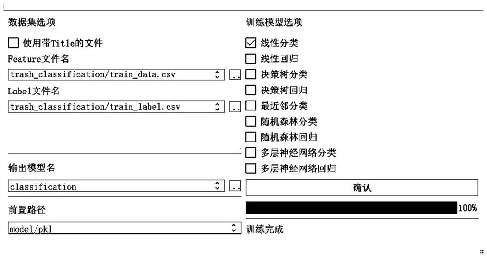 Model generation method and device, electronic equipment and storage medium