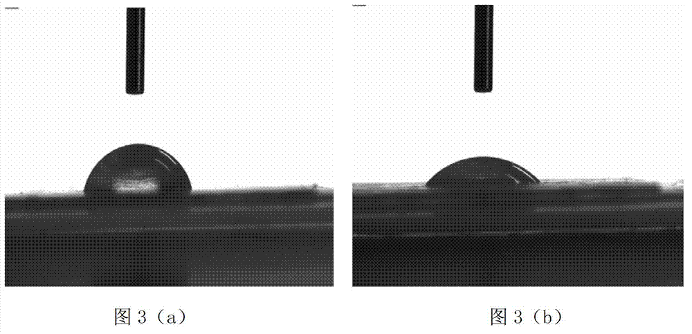 Preparation method of hydrophilic ultra-filtration membrane