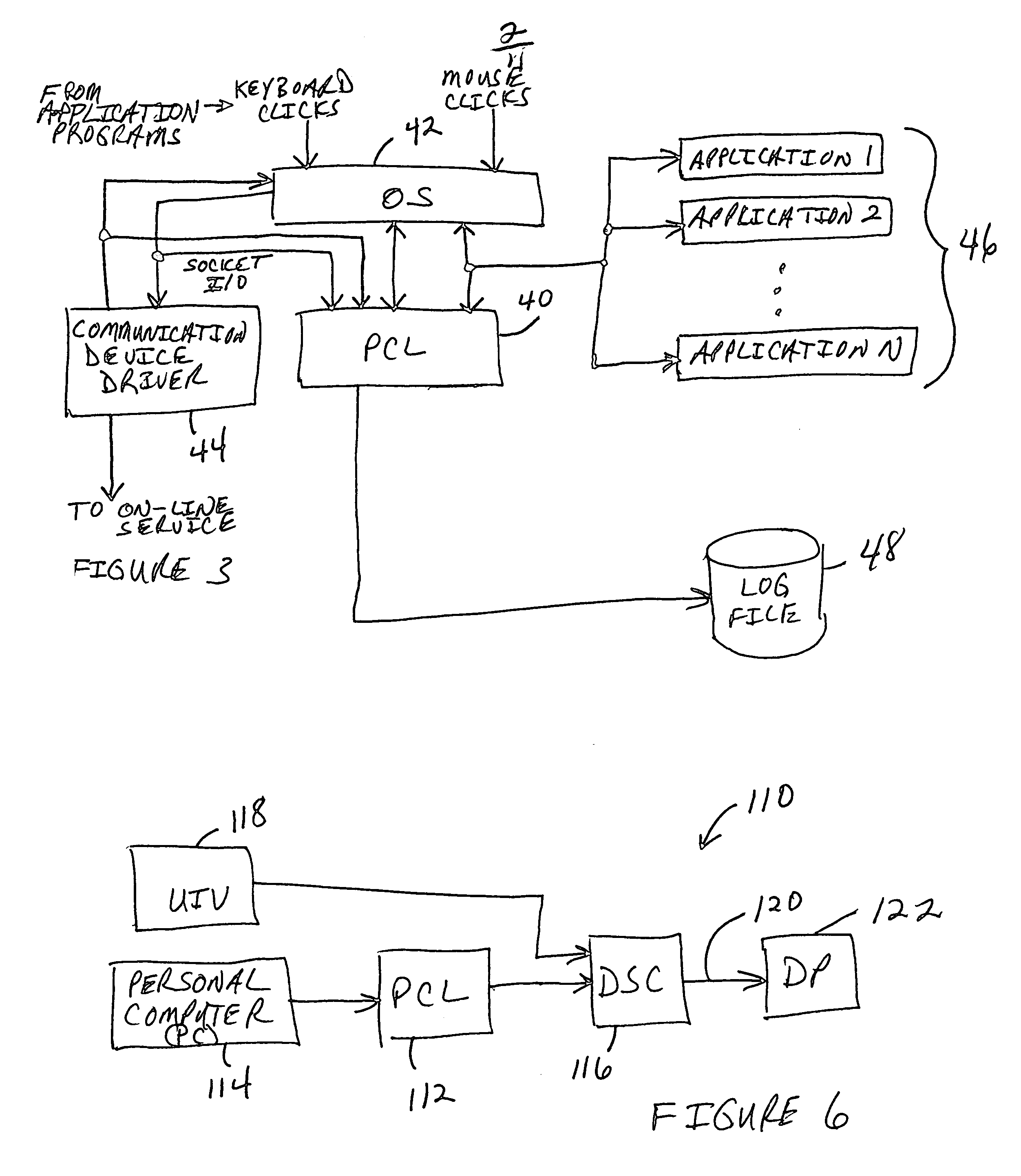 Interactive service device metering systems