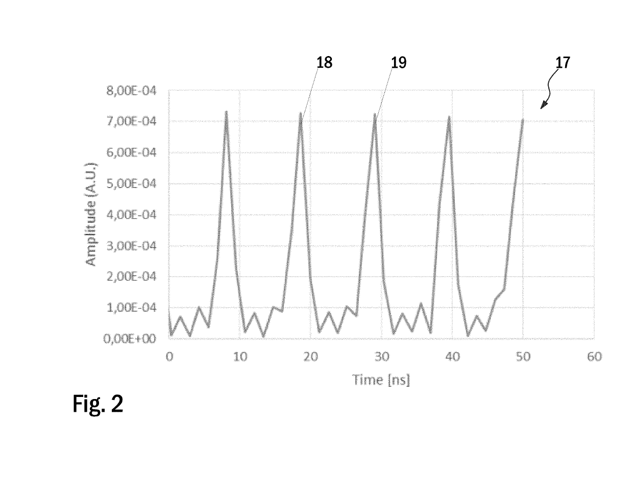 Method and arrangement for condition monitoring of a hoisting rope of a hoisting apparatus