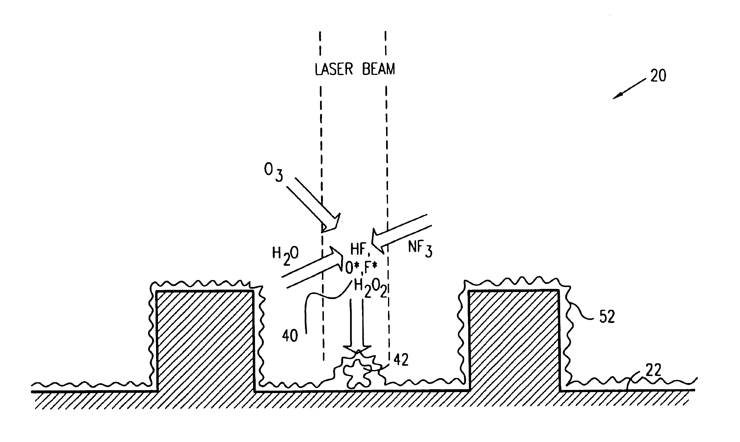 Laser-driven cleaning using reactive gases