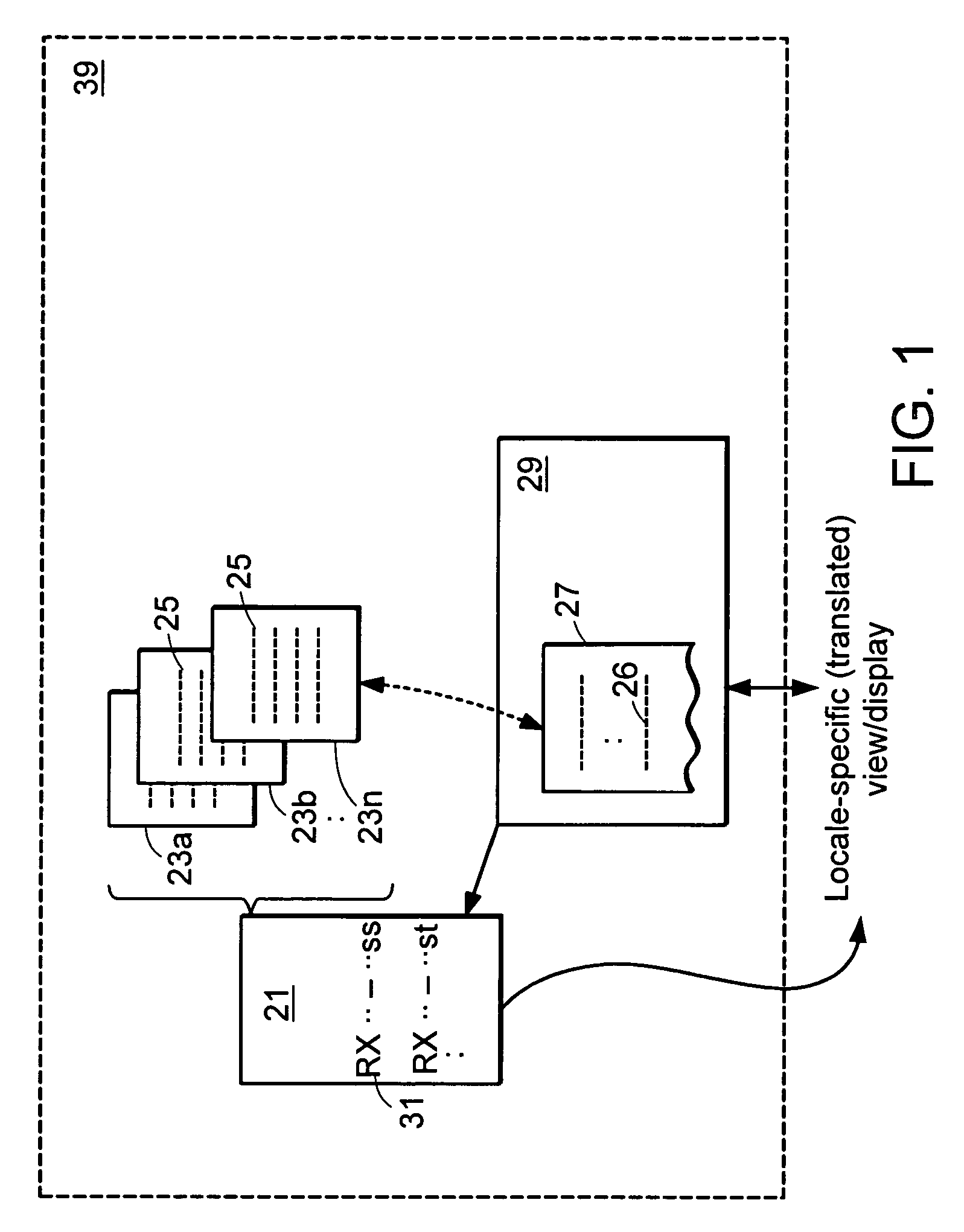 Automated multilingual software testing method and apparatus