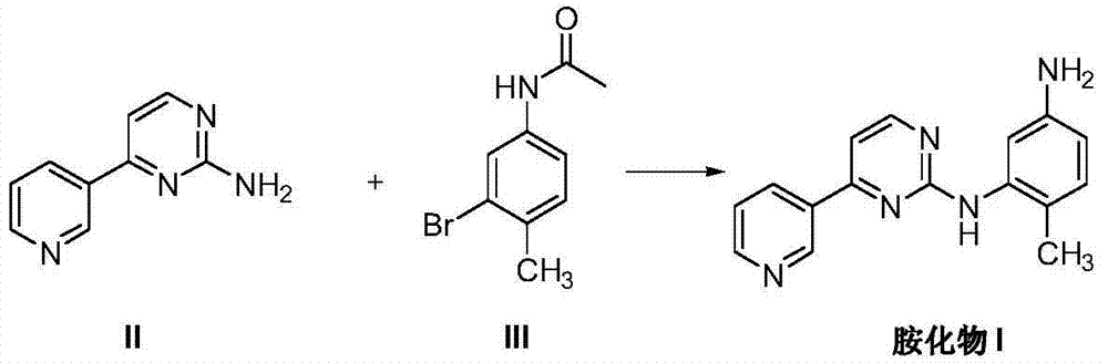 Method for preparing imatinib mesylate intermediate