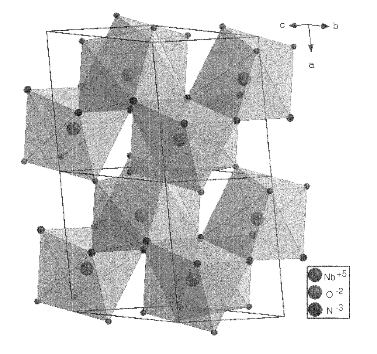 Electrode comprising a transition metal oxidenitride or a nitrogen-doped transition metal oxide as electronically active material