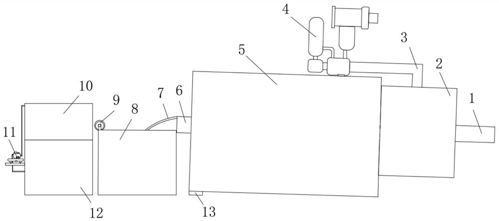 Annealing furnace and annealing process for copper wire production