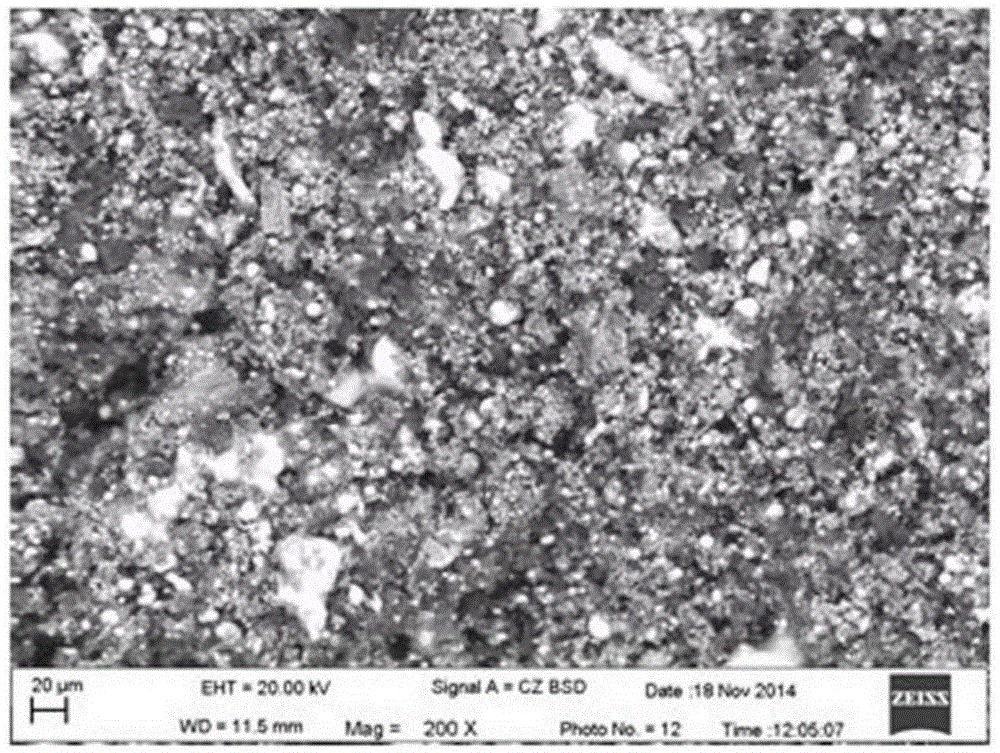 Structured iron-carbon micro-electrolysis filling material and preparation method thereof