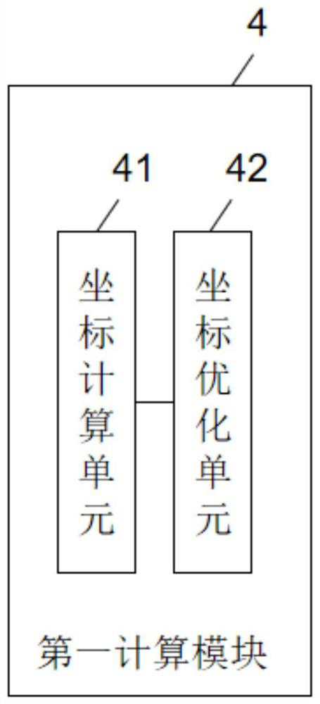 Strabismus detection system based on vision