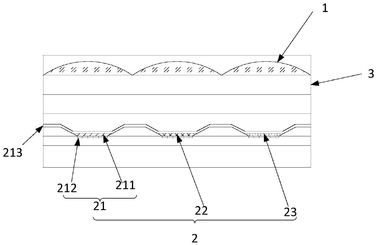 3D display substrate, 3D display device and display method