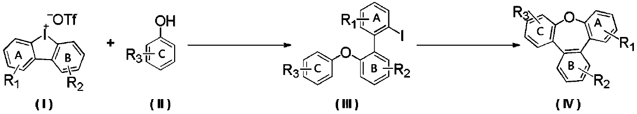 Synthesis method of benzoxepine compound