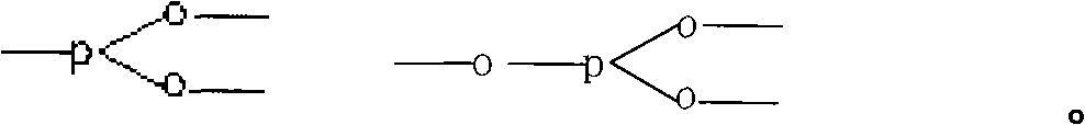 Preparation method of flame retarding phosphorus-copolyester with better color phase