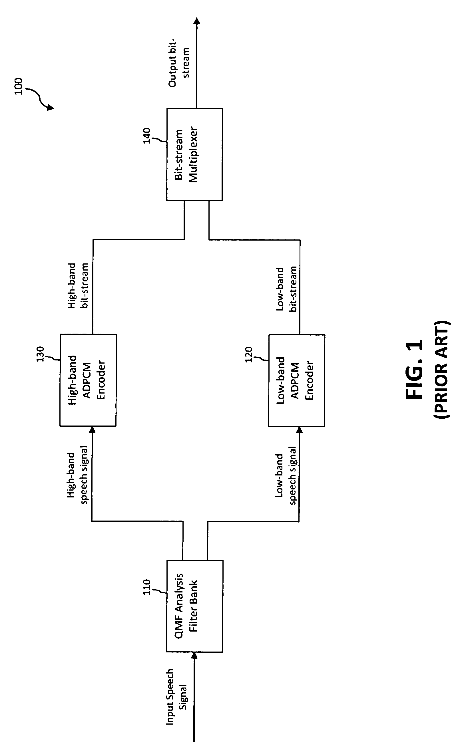 Updating of Decoder States After Packet Loss Concealment