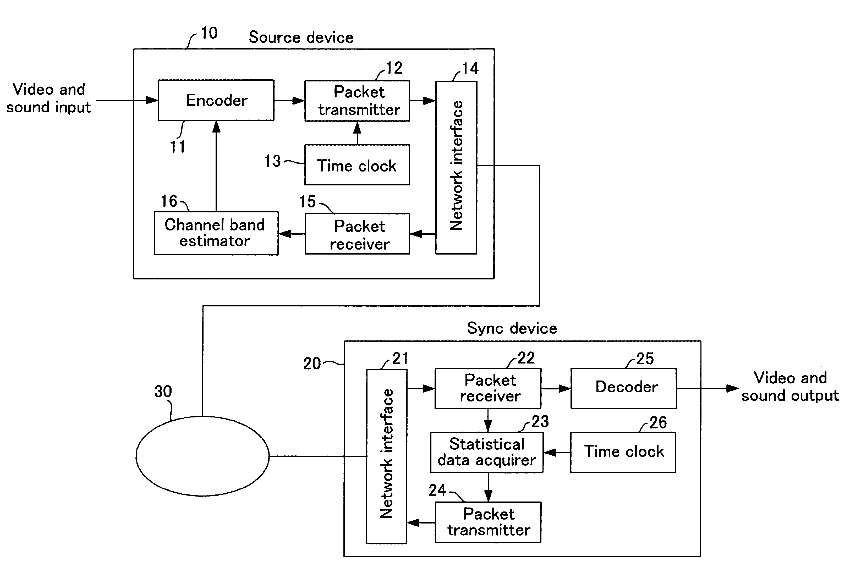 Transmitter