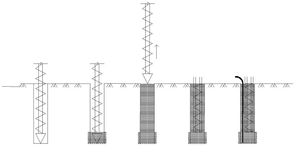 Cast-in-place pile construction method suitable for drilling and bottom expanding device