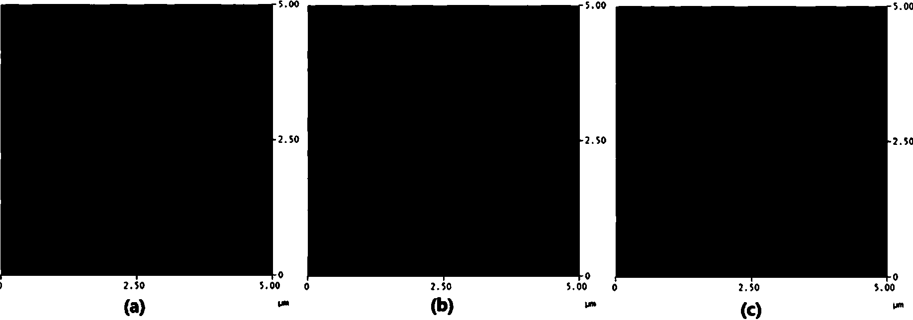 Manganite epitaxial thin film and preparation method thereof