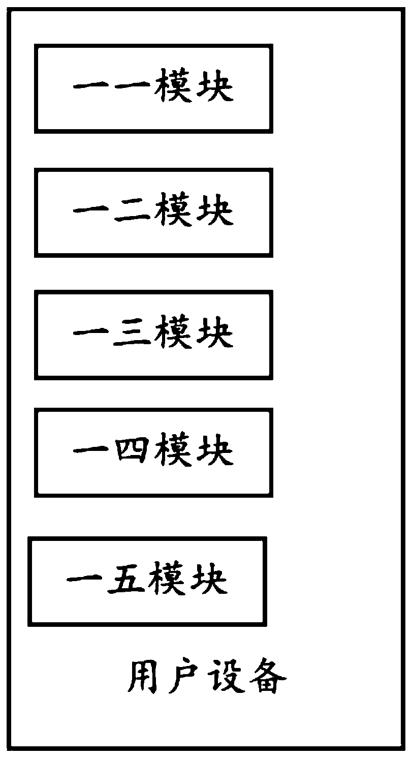 A method and apparatus for generating purchase information