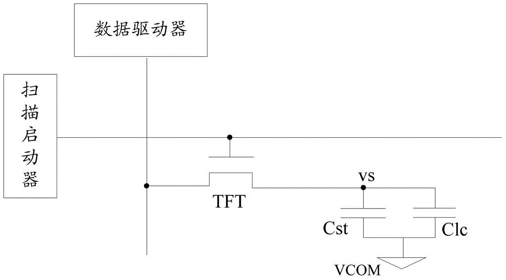 Display panel and driving method thereof