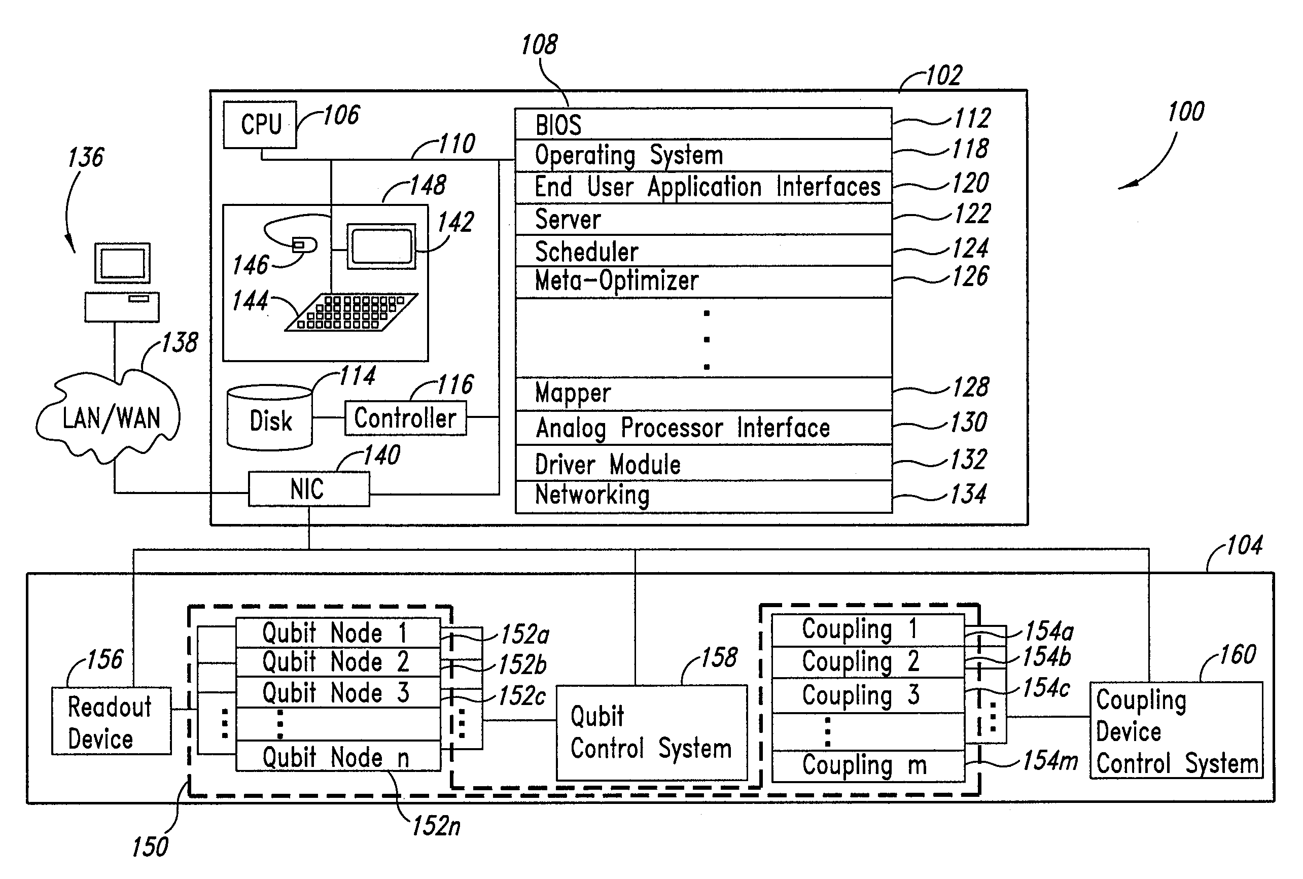 Processing relational database problems using analog processors