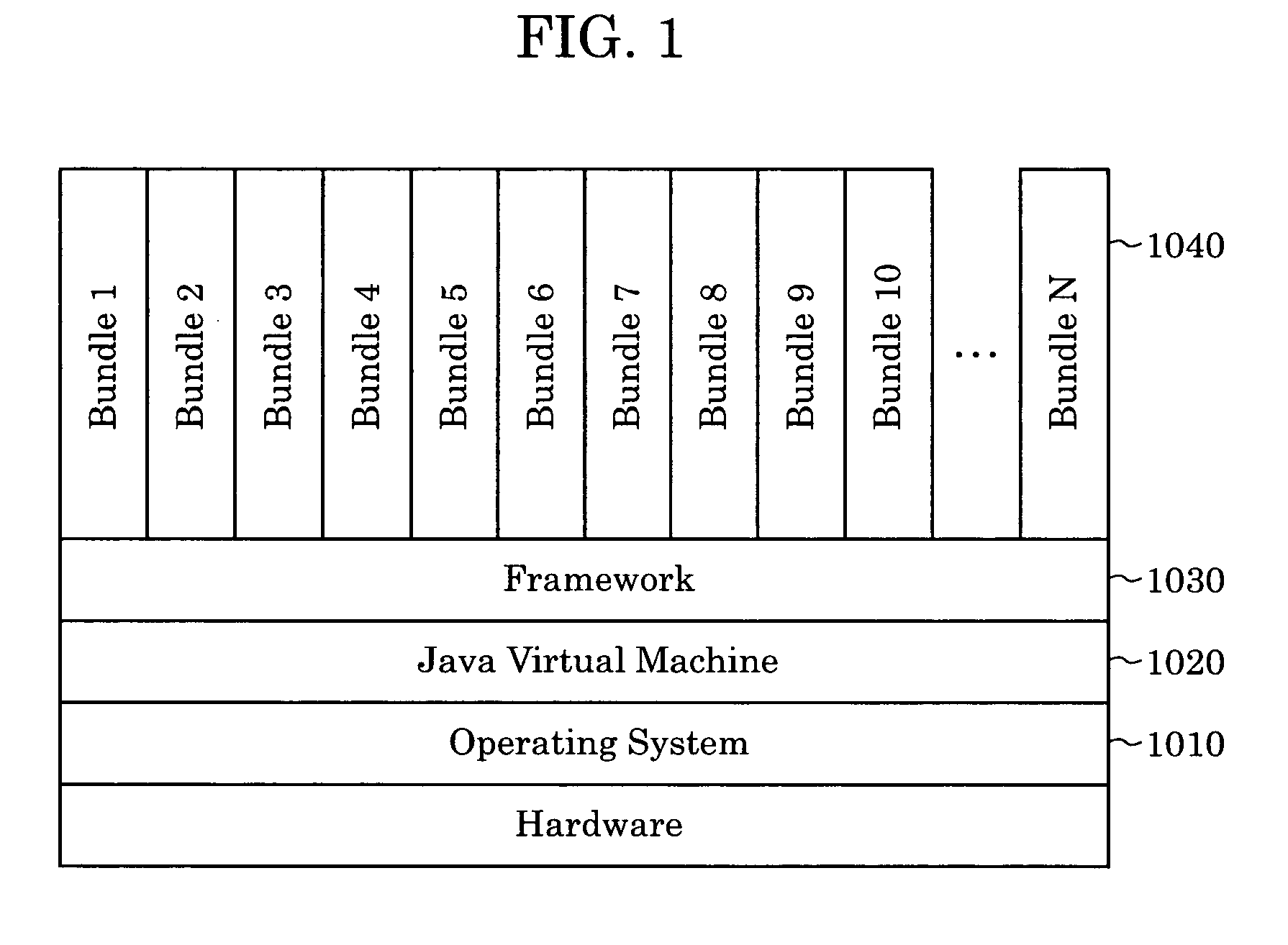 Software termination method