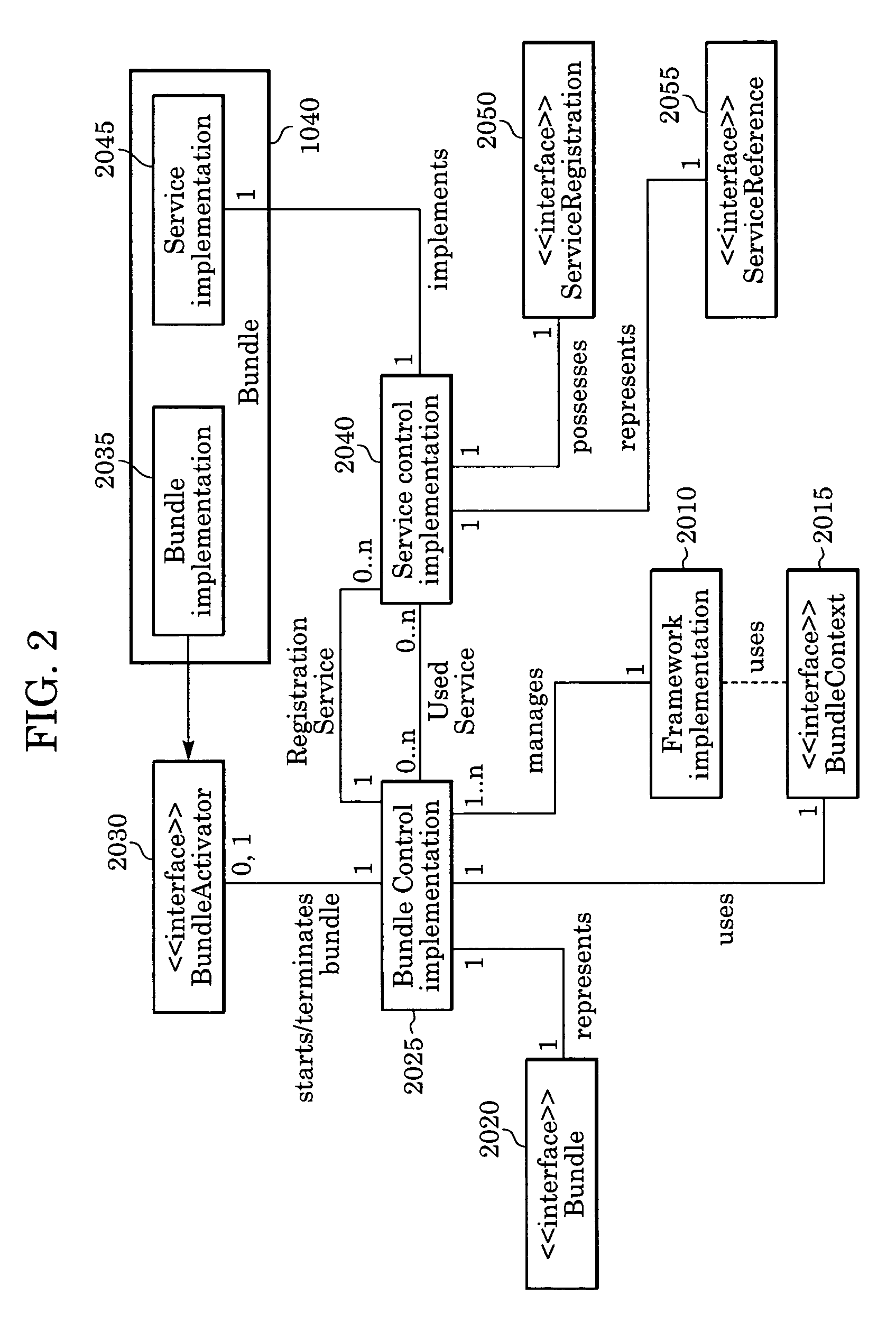 Software termination method