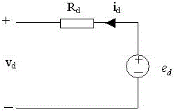 An Implicit Trapezoidal Integral Electromagnetic Transient Modeling Method with Damping for Doubly-fed Asynchronous Motors