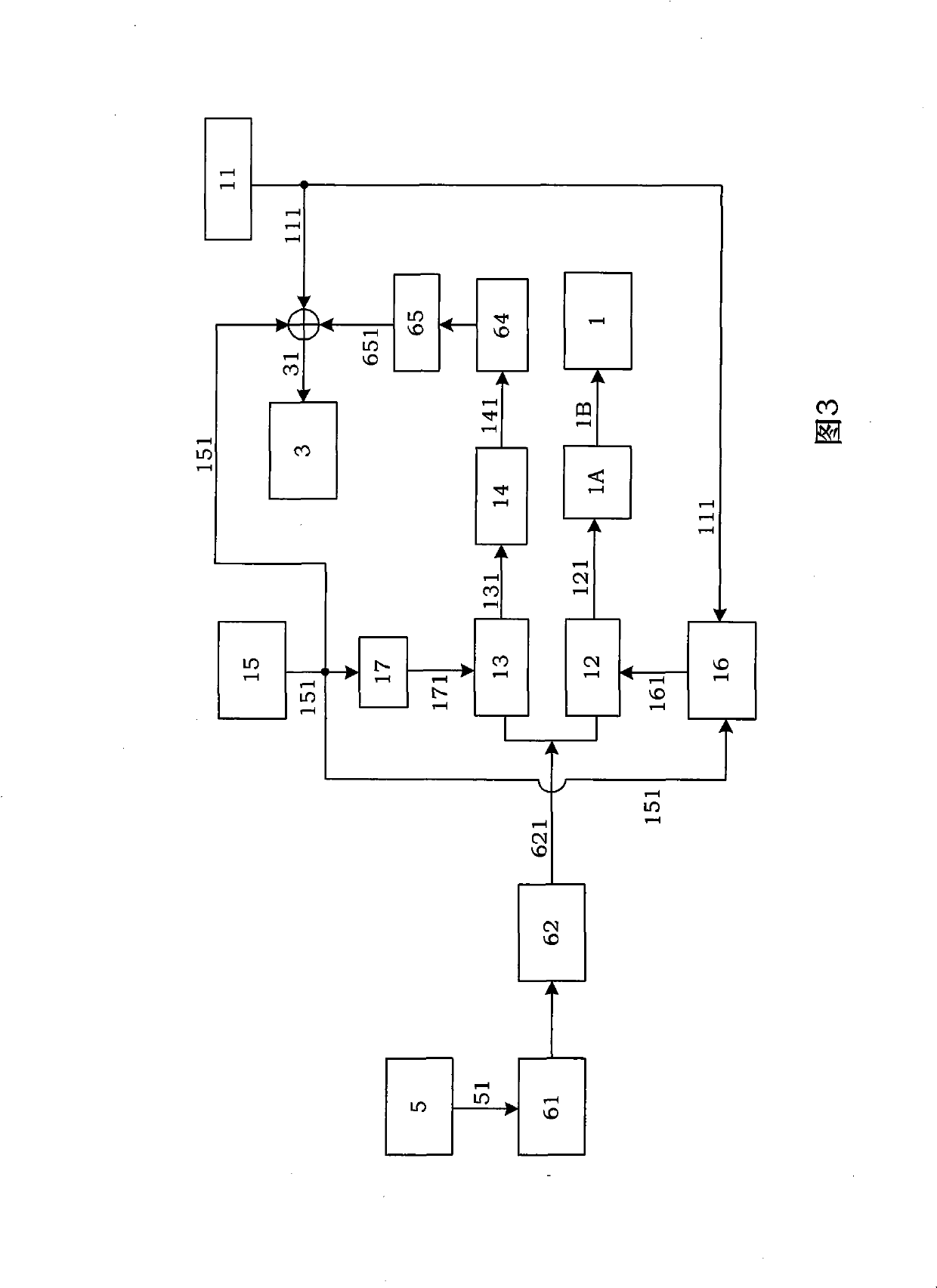 Forward gain estimating system suitable for complete-digital closed-loop optical fiber gyroscope