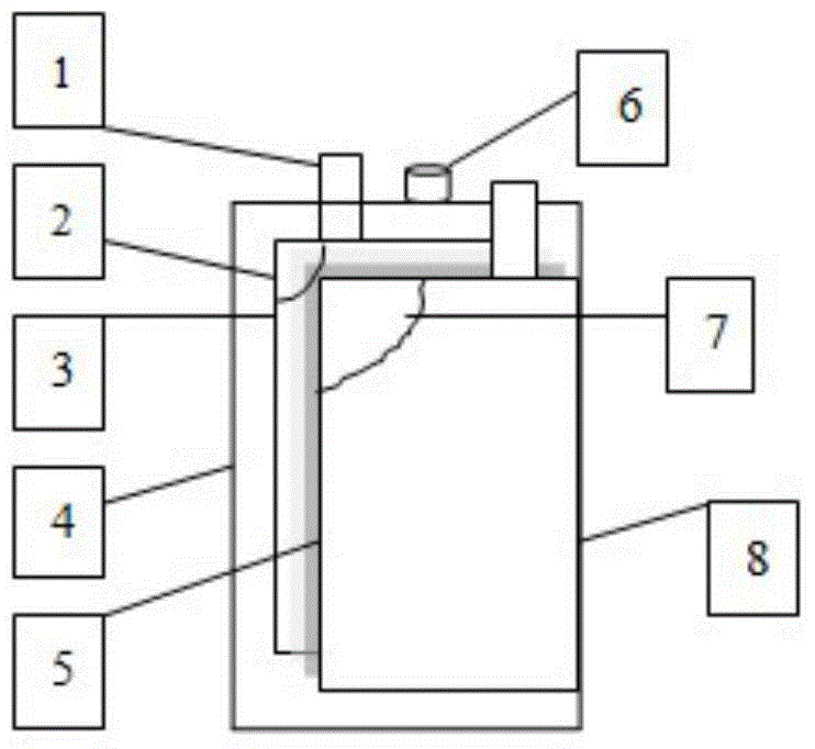 A kind of preparation method of alkaline secondary zinc-nickel storage battery