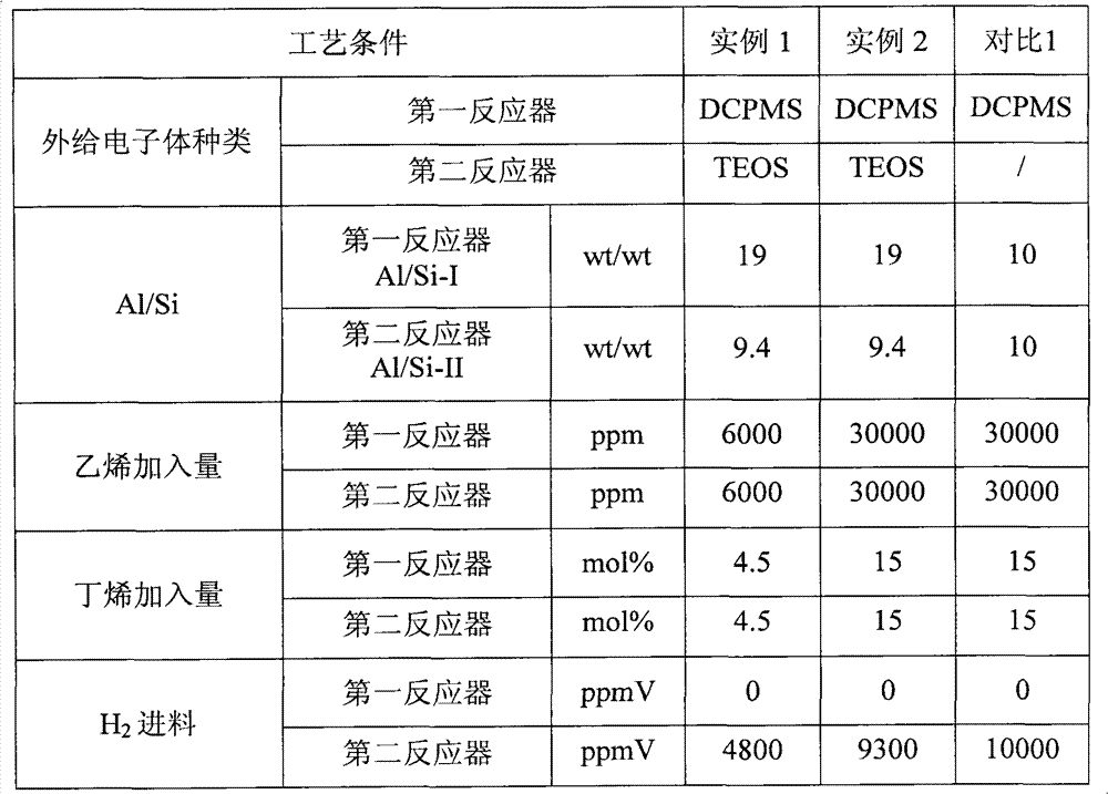 High-melt-strength propylene/ethylene/butene copolymer and preparation method thereof