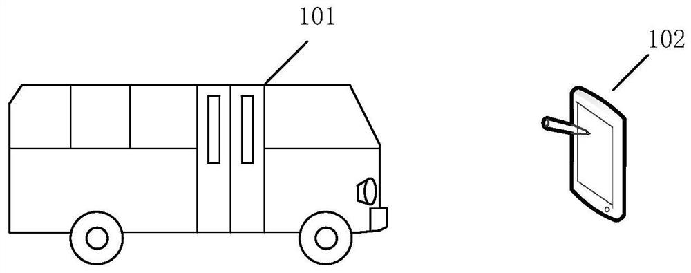 Vehicle travel time prediction method and device and computer device