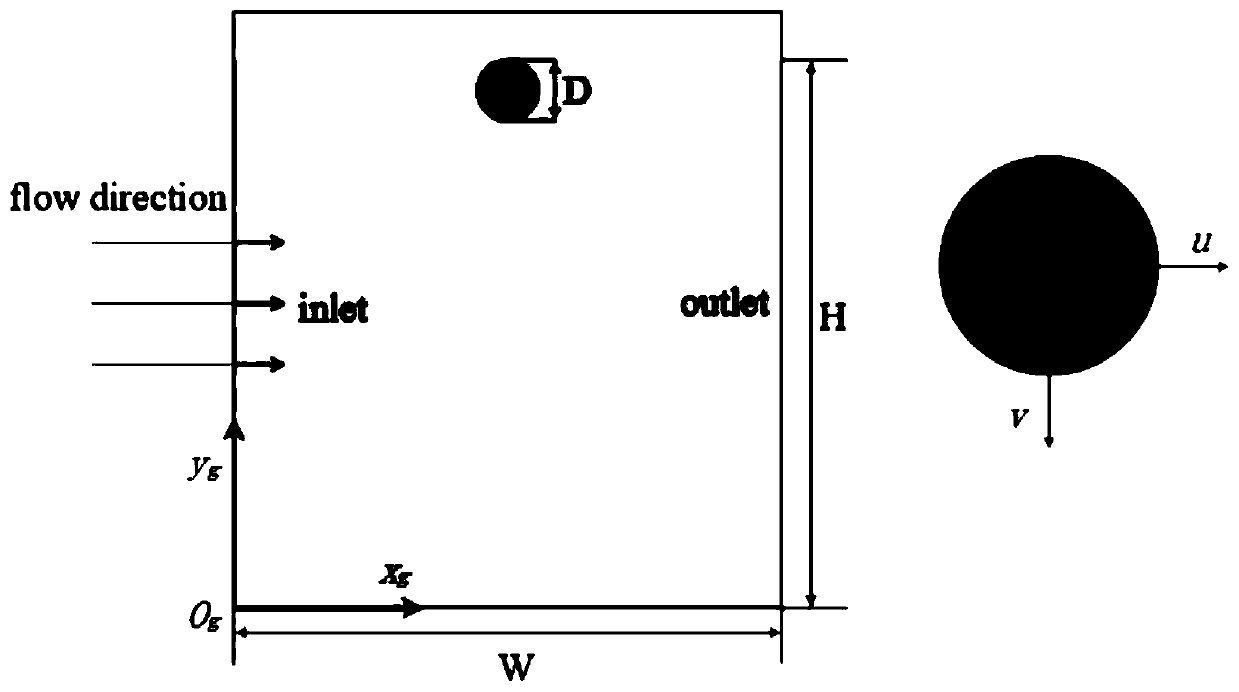 Numerical simulation method and system for falling of object in ocean current