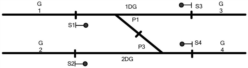 Turnout operation automatic control method in turnout section fault occupation state