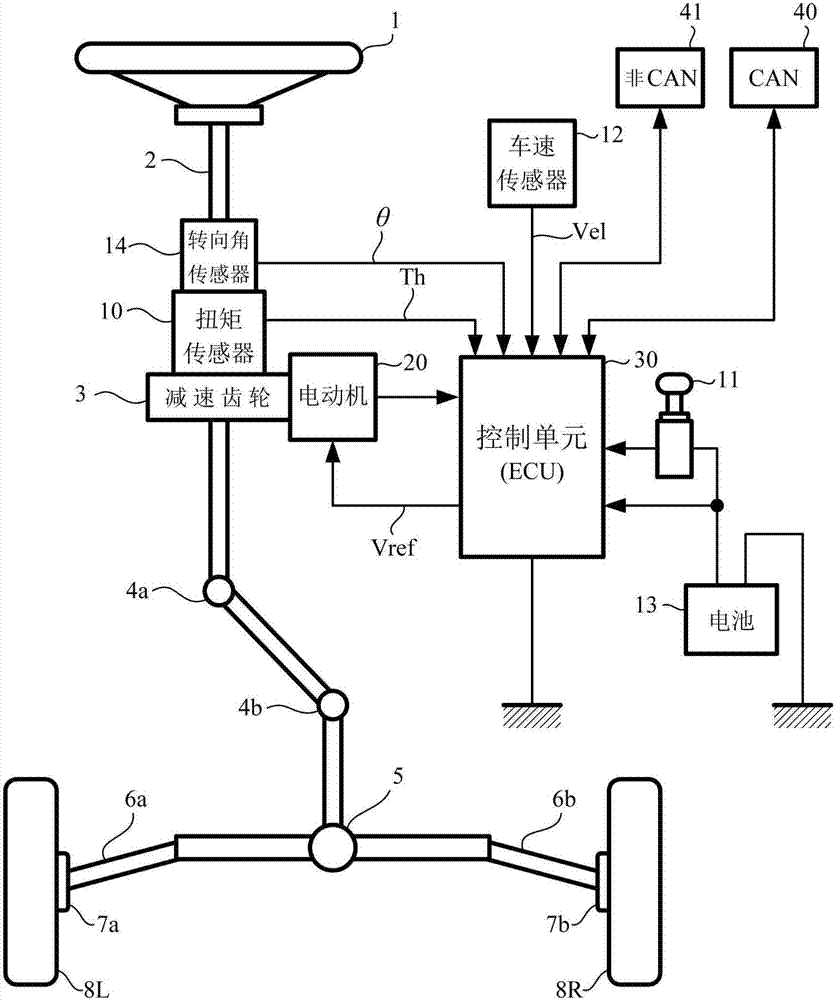 Electric power steering device