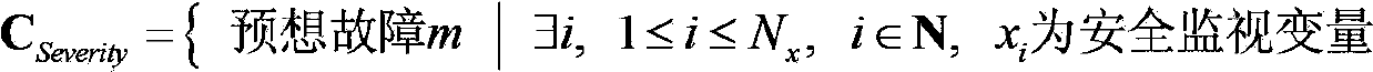 Automatic voltage control method considering static security