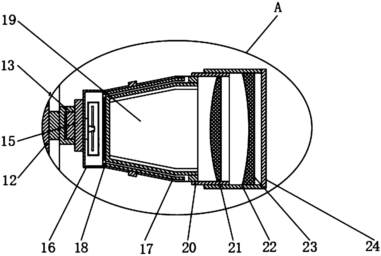 LED explosion-proof ceiling projection lamp