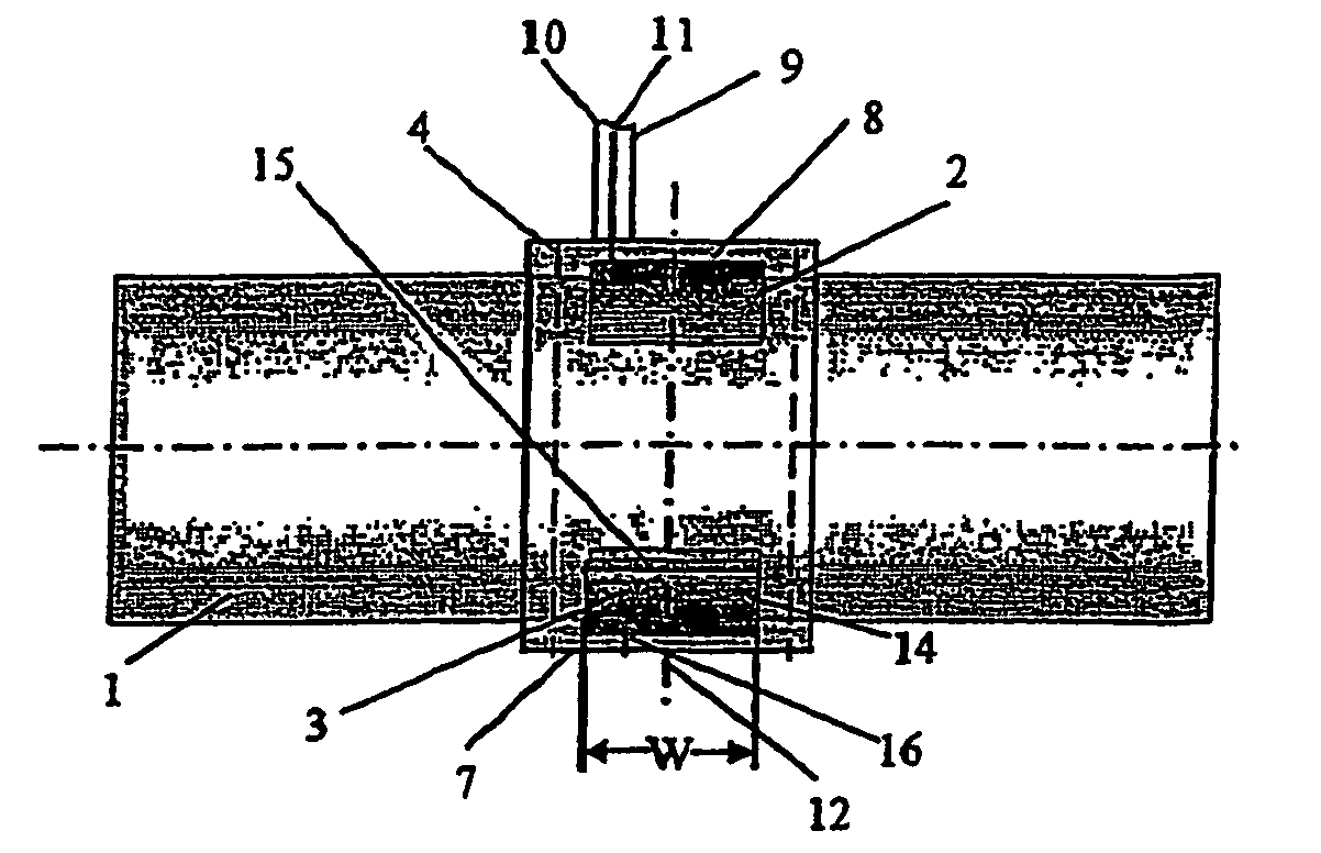 Antenna device for injecting or extracting microwaves into/from tubular hollow bodies, and device for measuring mass flow by using antenna devices of this type