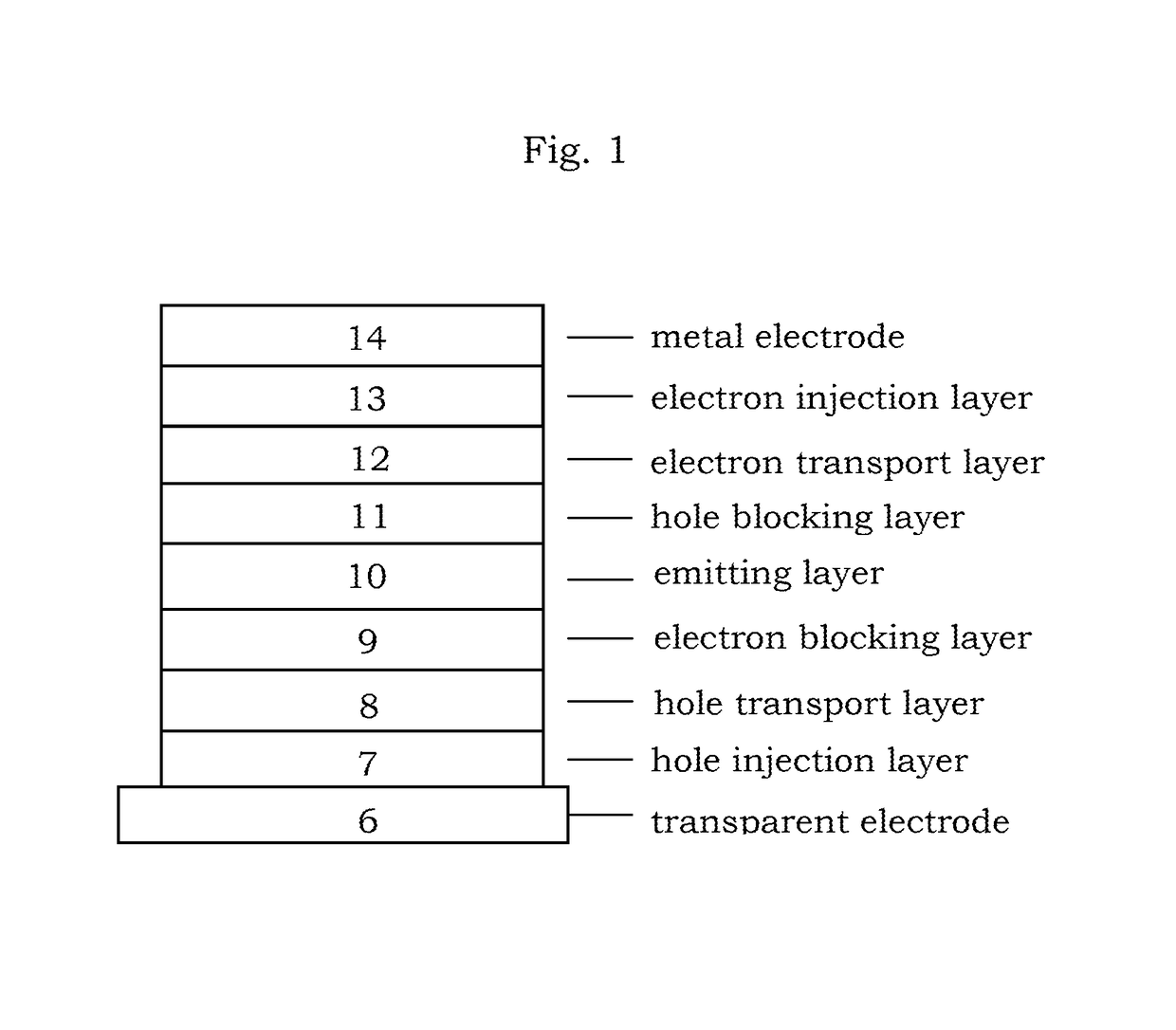 Delayed fluorescence compound for organic EL device and using the same