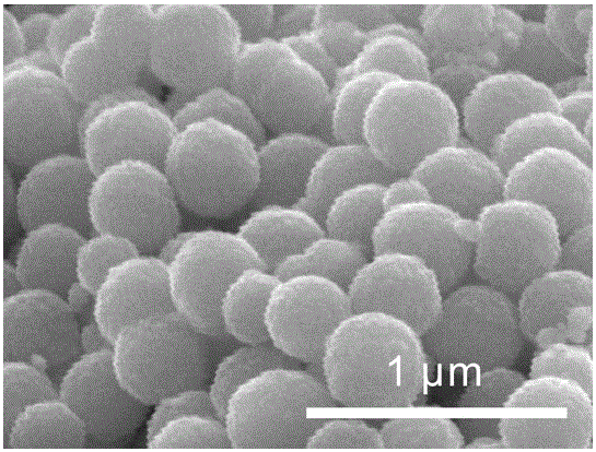 A kind of ferroferric oxide/silver composite material and its preparation method and application