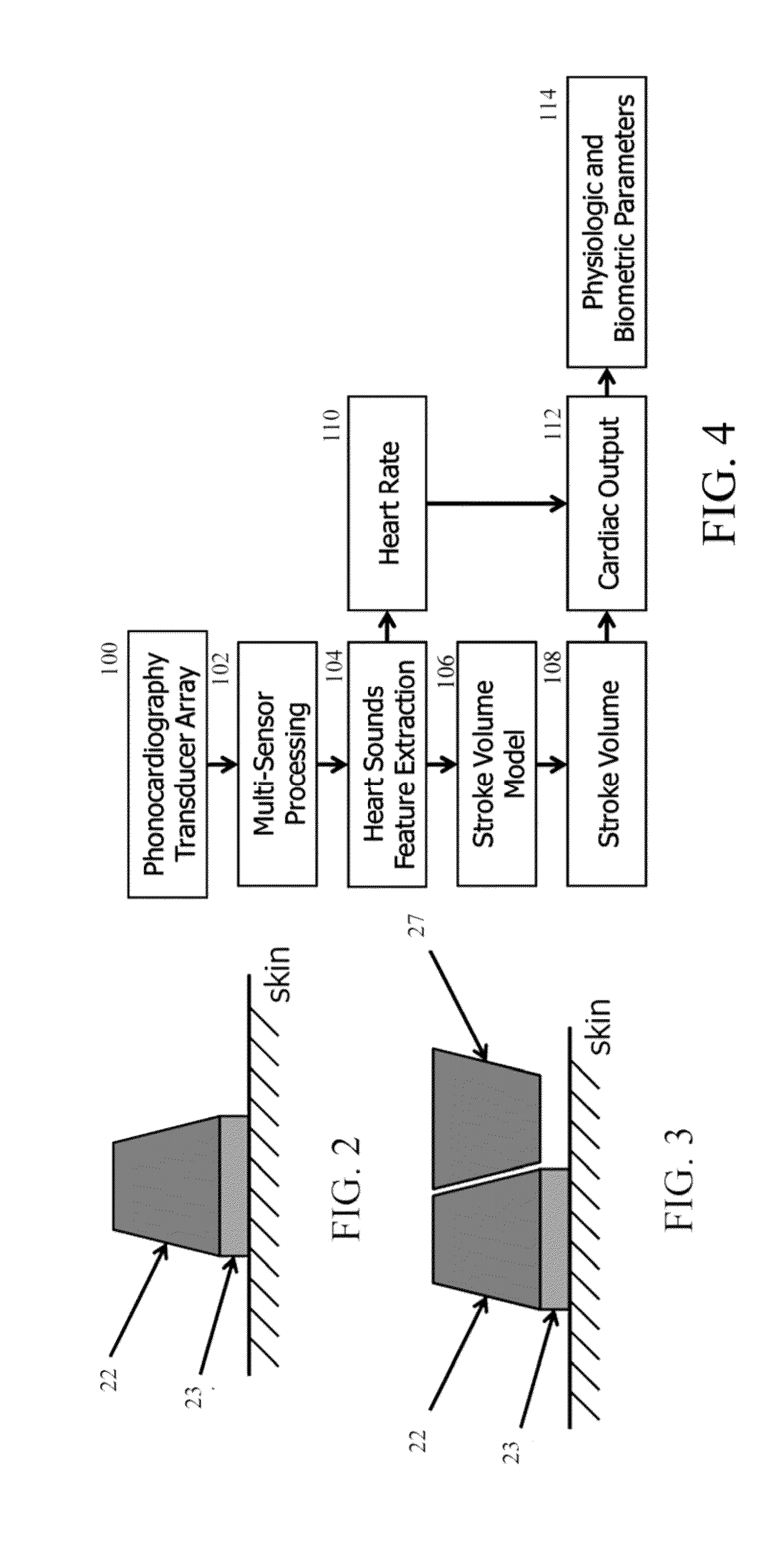 Method and apparatus to monitor physiologic and biometric parameters using a non-invasive set of transducers