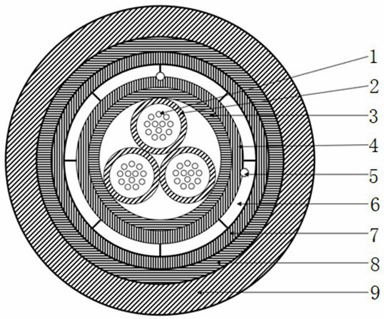 Bulletproof optical cable and preparation method thereof