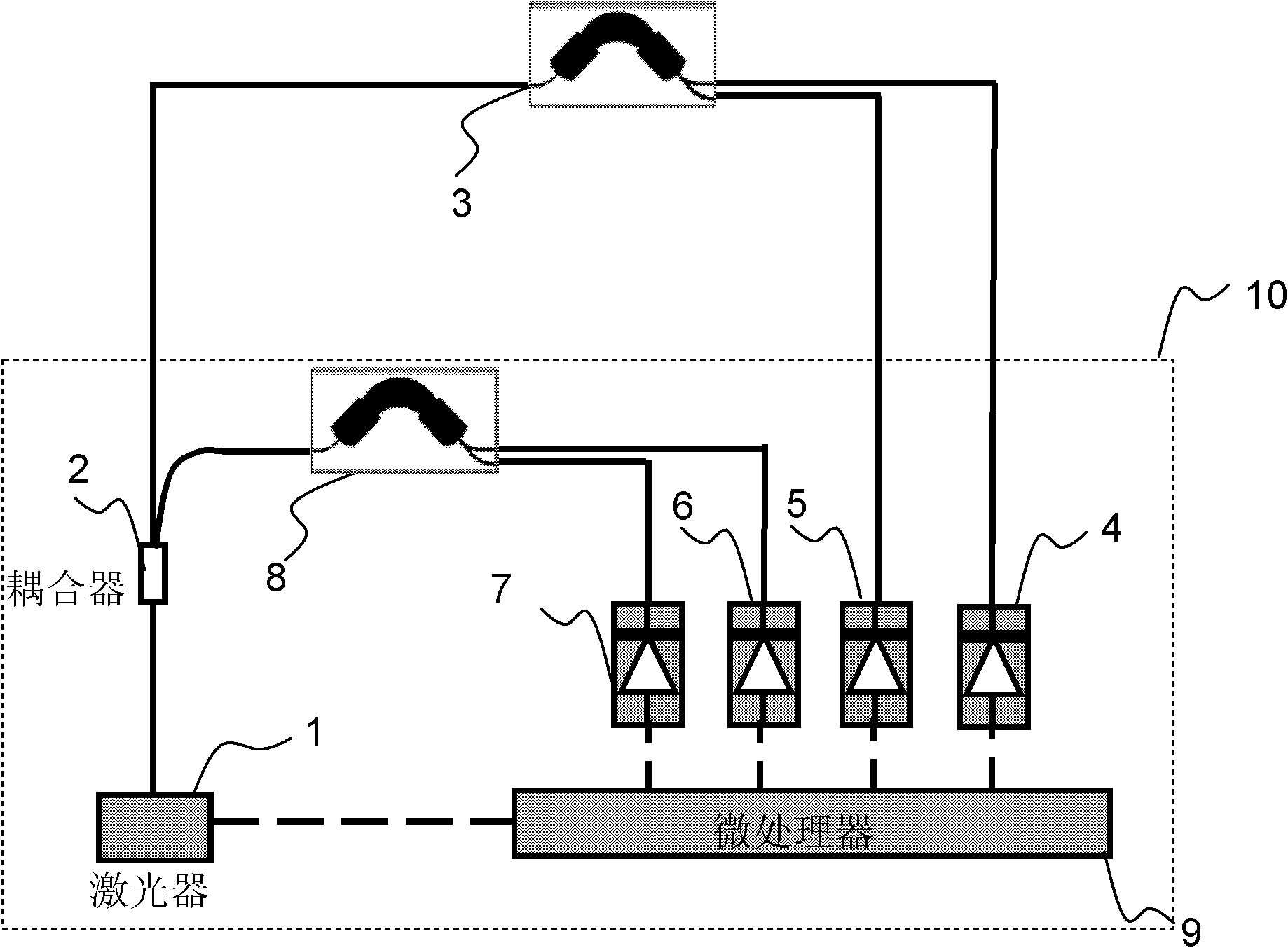 Array waveguide grating-based temperature sensing method and temperature sensor