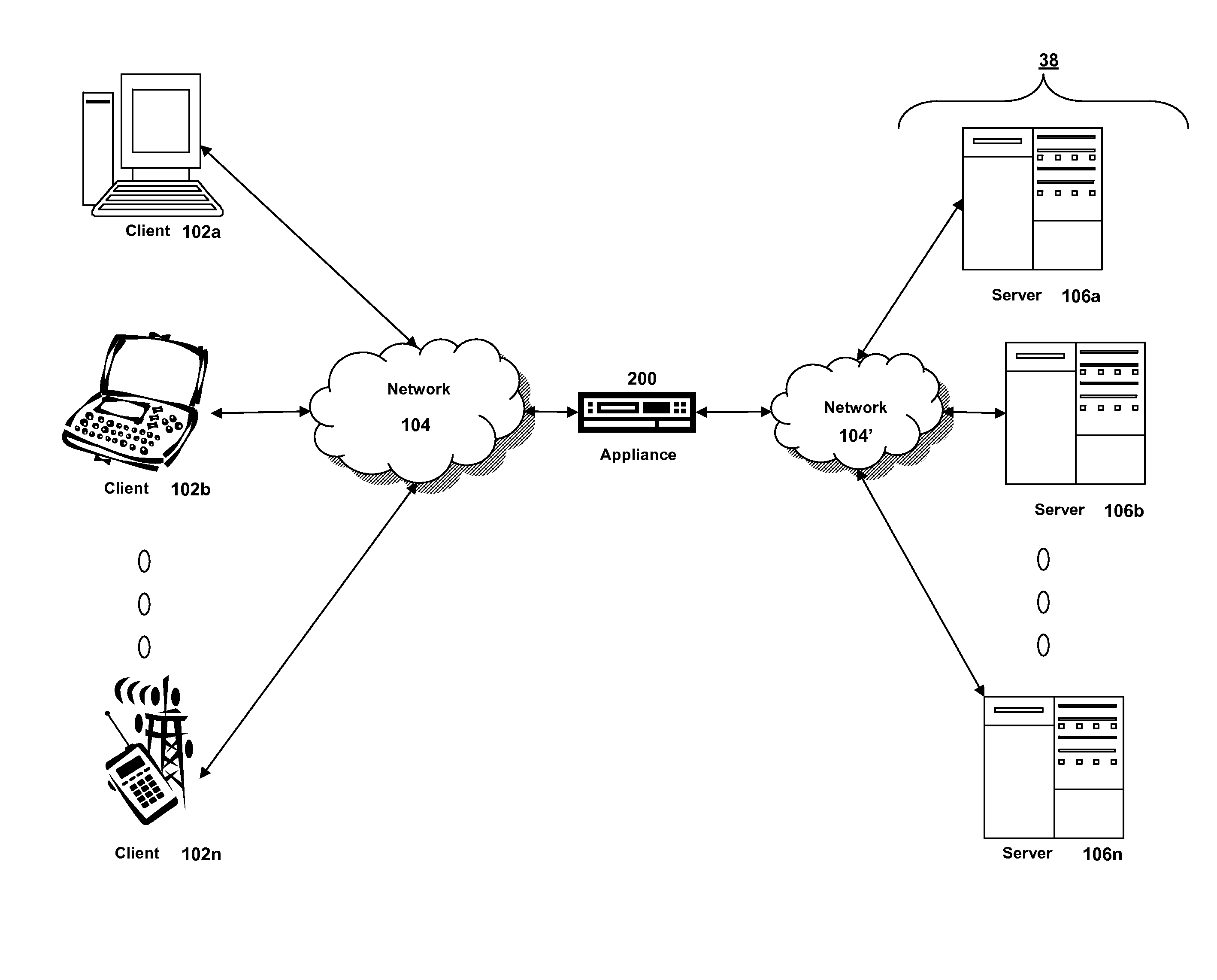 Systems and methods for using object oriented expressions to configure application security policies